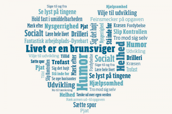 plakat_svendborg_kommune_Typografisk_plakat_word_cloud